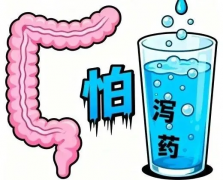 两杯水、两小时舒适备肠：新镜界如何保障患者无备肠负担感？    图片来源：